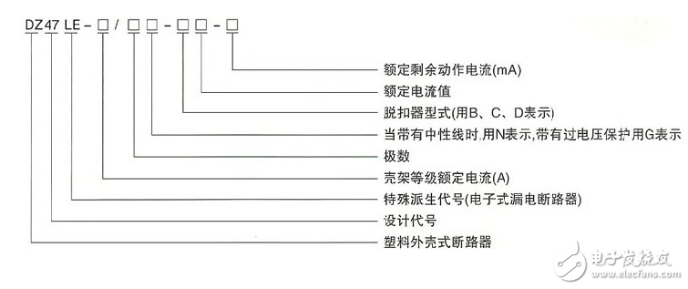 空氣開關的作用_空氣開關型號含義_空氣開關和漏電開關的區別