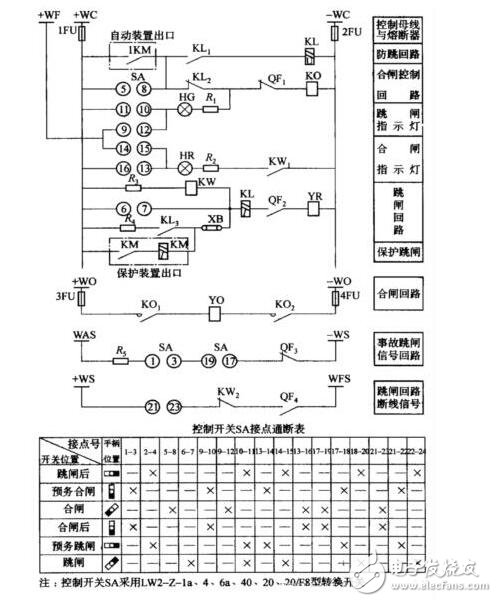 斷路器防跳回路_斷路器控制回路_斷路器信號回路