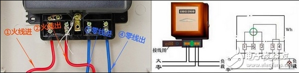 單相電表互感器的作用_單相電能表工作原理_單相電表接線方法