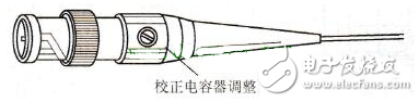 示波器探頭是什么_示波器探頭原理_示波器探頭的使用