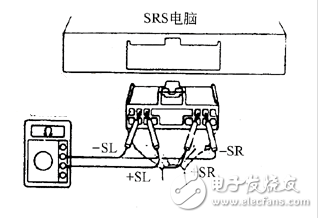 碰撞傳感器怎么測(cè)時(shí)間？碰撞傳感器故障代碼分析