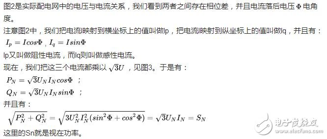 視在功率是什么_視在功率計算公式_視在功率有功功率無功功率