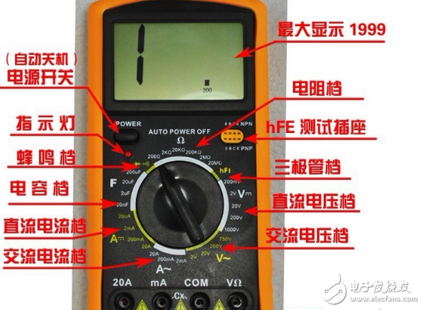 鉗形萬用表使用方法_數字萬用表使用方法圖解_數字萬用表的電阻測量電路工作原理