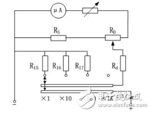 鉗形萬用表使用方法_數字萬用表使用方法圖解_數字萬用表的電阻測量電路工作原理