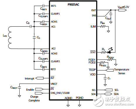 無(wú)線充電穩(wěn)壓電路圖