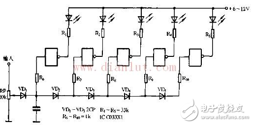 CMOS電平標準_CMOS電平轉換電路