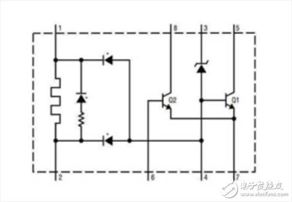 超高精度可編程電壓源如何采用ADI/LTC產品組合實現