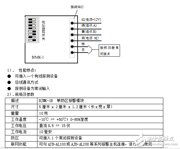 智能小區視頻監控安防報警系統設計方案