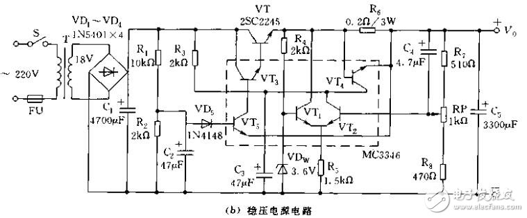 電源電路穩壓器的基礎知識