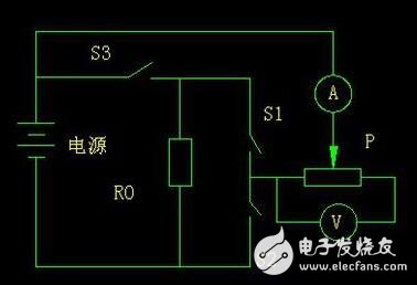 整流電路電路設(shè)計(jì)及其應(yīng)用