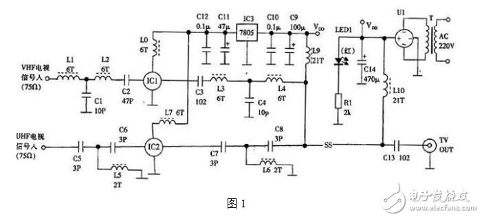 放大混合方式的天線(xiàn)放大器讓電視信號(hào)變得超強(qiáng)