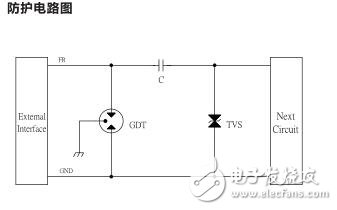 基于UN3E5和ESD03V32D的射頻防護方案電路