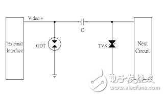 基于UN1812、UN2E5的射頻防護(hù)應(yīng)用電路