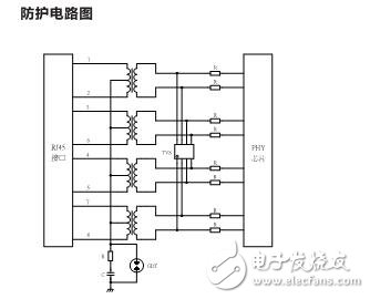 基于SLVU、UN1206、UN1812的前兆以太網口防護方案應用電路