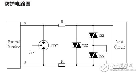 基于UN3E5-470LSMD的RS485和RS232防護方案電路