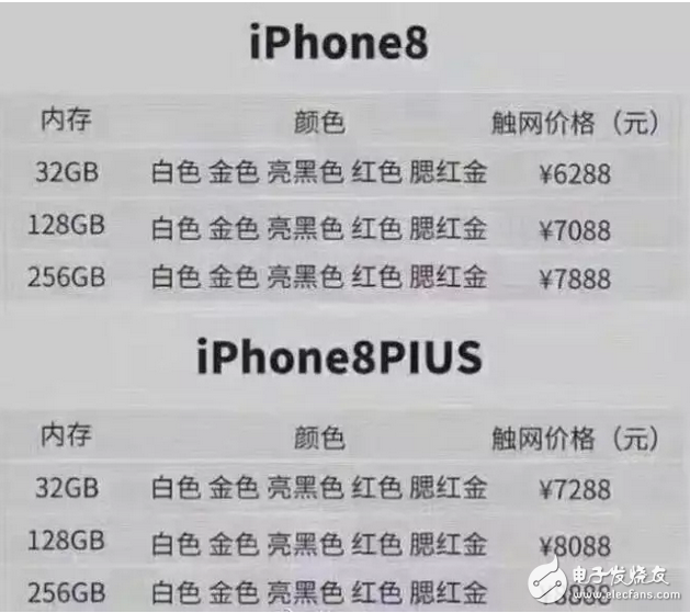 華強北再出神作！四攝版iPhone8 見過沒？