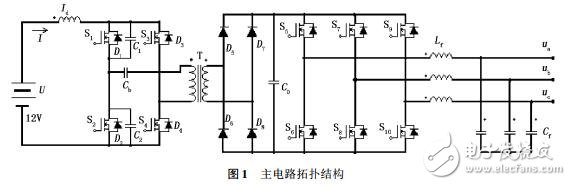 200W正弦波逆變電源的設計與實現