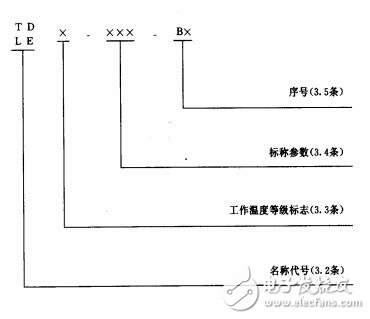 電源變壓器和濾波扼流圈技術要求及實現