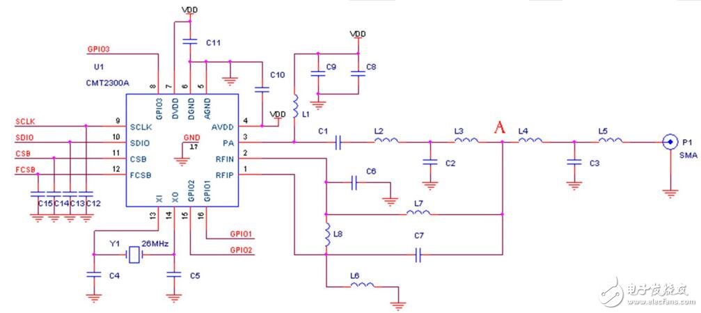 Z6300A應用開發指南及PCB版圖設計