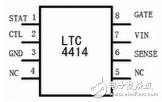 功率P-FET控制器LTC4414