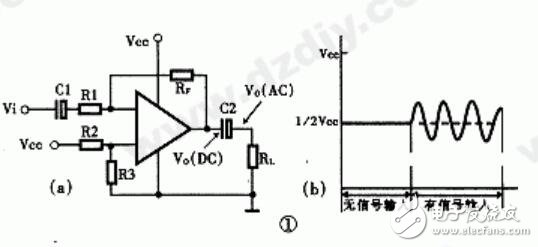 基于運(yùn)算放大器的單電源的供電方法