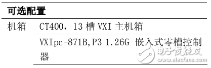 航空電子設(shè)備測(cè)試系統(tǒng)解決方案