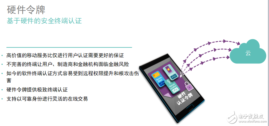 新一代指紋識(shí)別技術(shù)，高通簡(jiǎn)直要逆襲了！