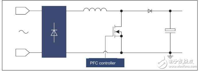 2.5kWPFC評估板詳解及電路圖