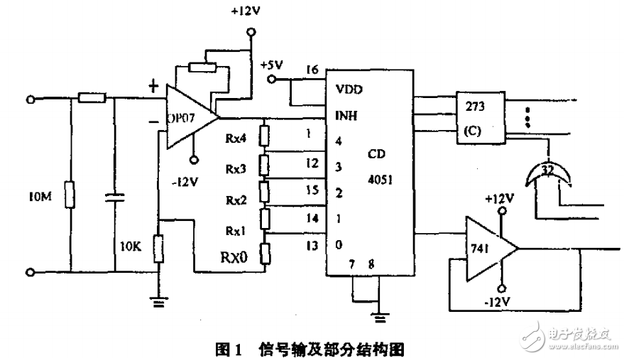 基于單片機轉換量程電壓測試儀系統的設計