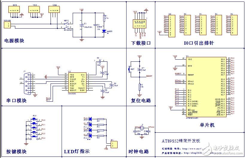 AT89S52單片機(jī)精簡(jiǎn)開(kāi)發(fā)板原理圖及使用手冊(cè)