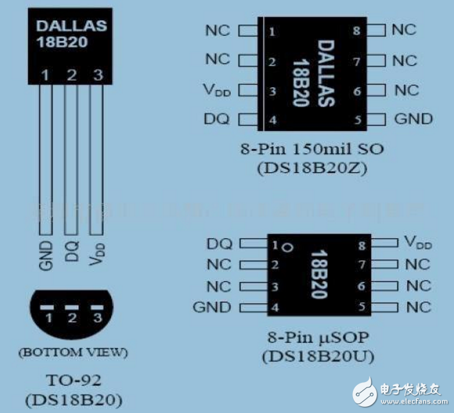 HL開發板配套的溫度計DS18B20C語言資料