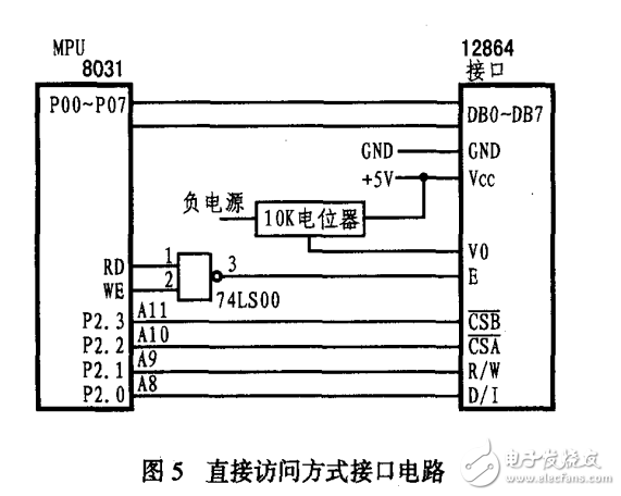 利用2.4GHz射頻芯片CC2420實現ZigBee無線通信設計下載