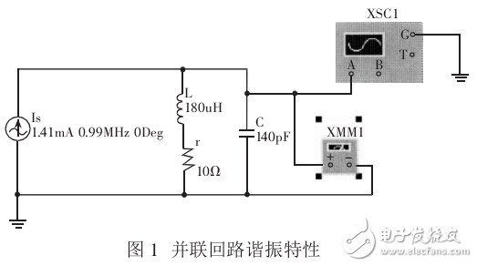 Multisim2001的通信電子電路仿真和了解怎樣使用Multisim進行仿真