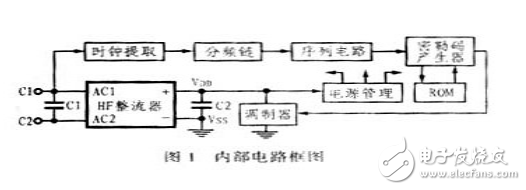 H4006中文資料（引腳圖和內部結構圖及應用電路）