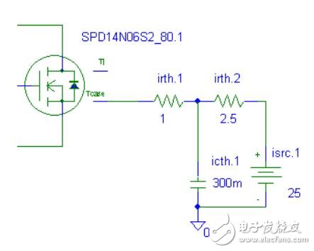 用于OptiMOS Power晶體管的Saber庫