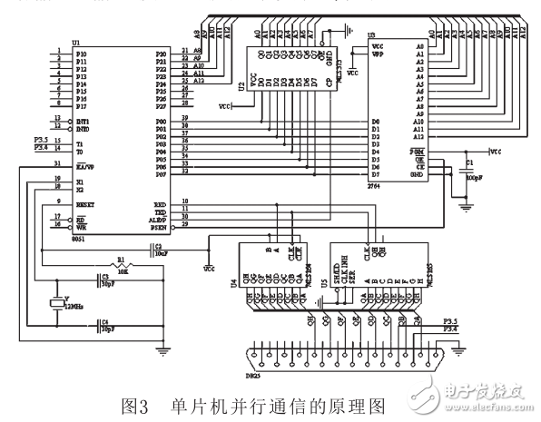 單片機串行口的并行通信技術(shù)