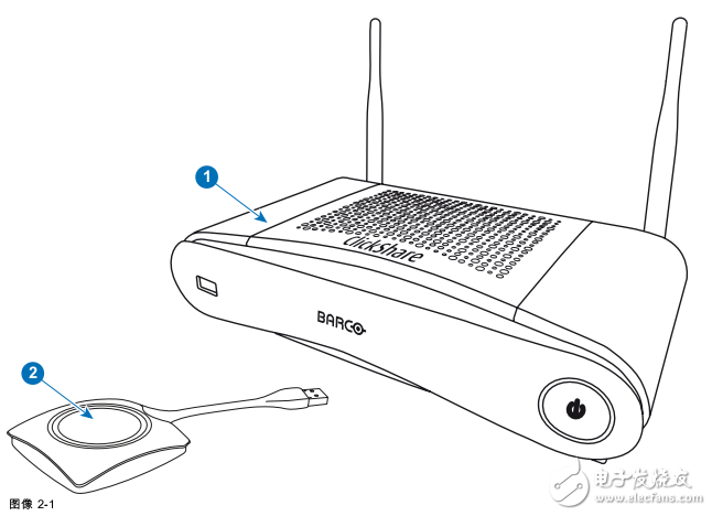 ClickShare用戶指南 讓用戶了解ClickShare設(shè)備，并學(xué)會(huì)如何使用該設(shè)備