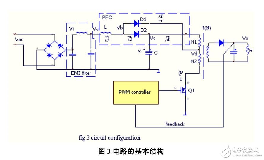 采用APFC的方法開關電源功率因數補償及諧波限制方法