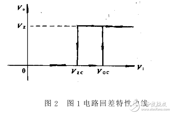 基于太陽能光伏電源的弱電控制線路設(shè)計(jì)分析