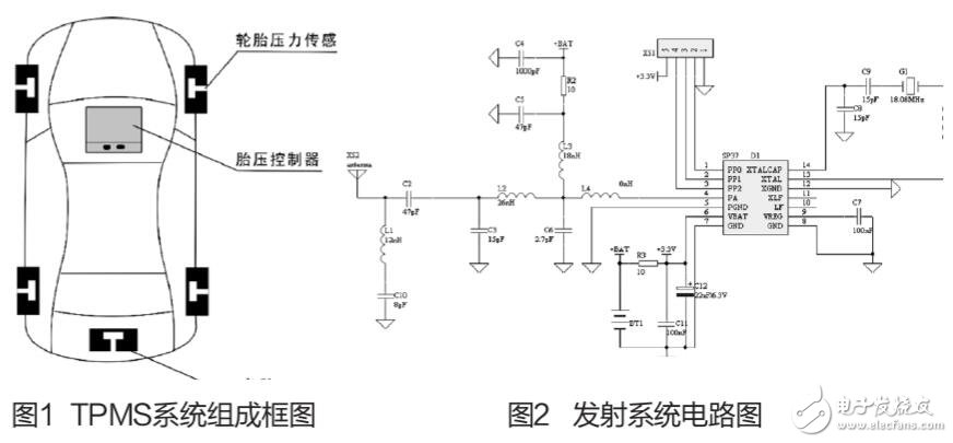 基于SP37和MAX1473組成的TPMS監(jiān)測系統(tǒng)