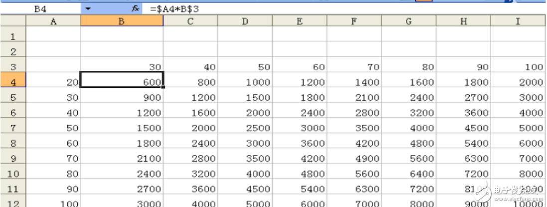 excel vba代碼 示例講解 