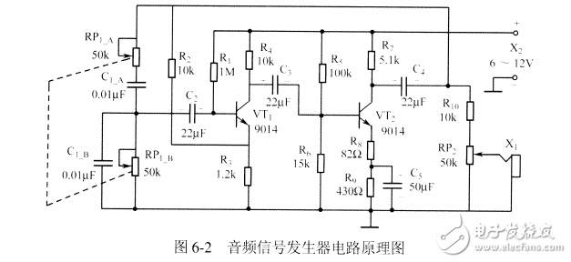 可調(diào)音頻信號發(fā)生器的安裝與檢修