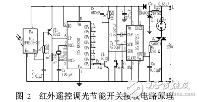 紅外遙控調速調光節能開關電路原理圖