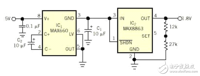 不用電感的5V至1.8V轉換器應用