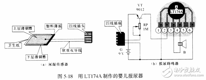 基于LT174A組裝嬰兒報尿器設計