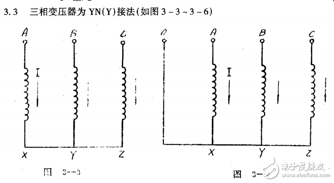 　　壓器設(shè)計(jì)手冊的電磁計(jì)算部分