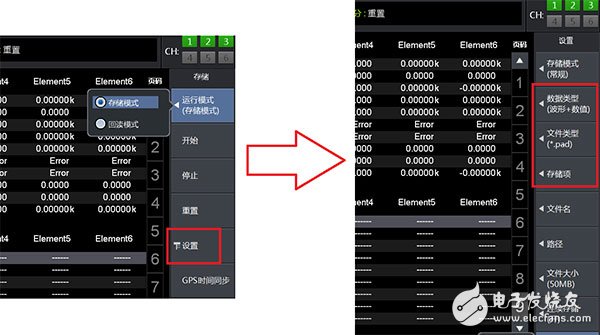如何長時間的進行功率分析與數據記錄？