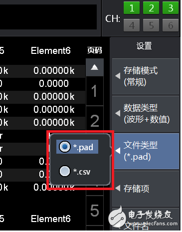 如何長時間的進行功率分析與數據記錄？