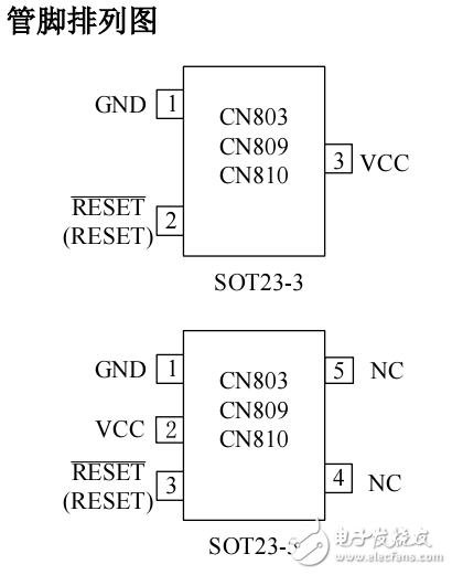 CN803極低功耗微處理器復位電路分析