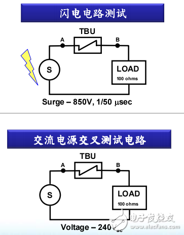 場效管觸發(fā)器的雙保護(hù)電路應(yīng)用